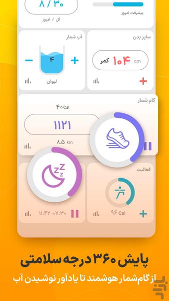 مانکن : کالری شماری و تغذیه - عکس برنامه موبایلی اندروید