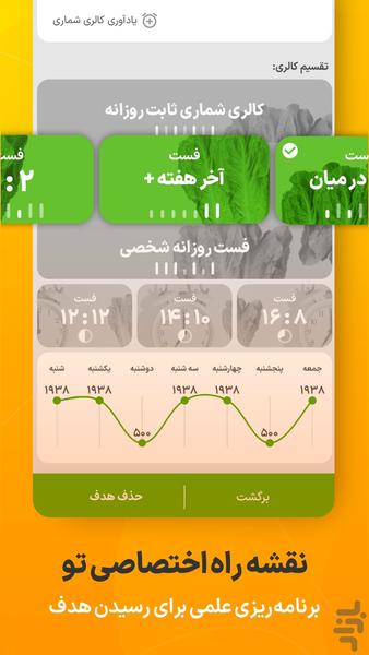 مانکن : کالری شماری و تغذیه - عکس برنامه موبایلی اندروید