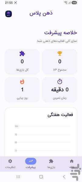ذهن پلاس - عکس بازی موبایلی اندروید