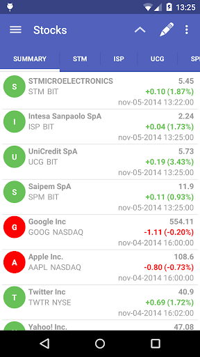 My Stocks & Markets - عکس برنامه موبایلی اندروید