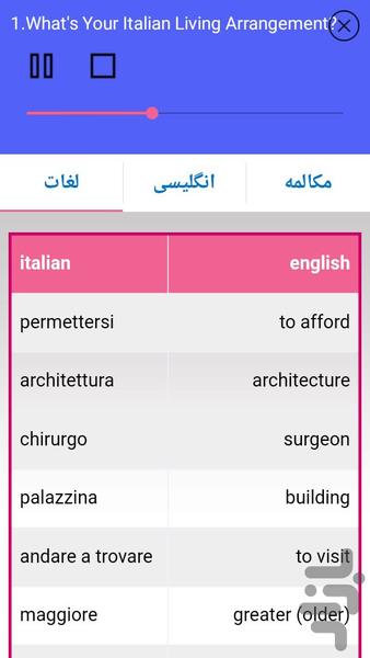 مکالمه ایتالیایی پیشرفته - عکس برنامه موبایلی اندروید