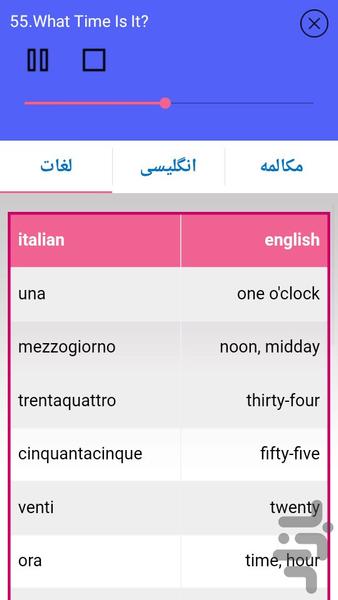 Italian On Trip - Image screenshot of android app
