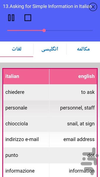 آموزش زبان ایتالیایی مقدماتی - عکس برنامه موبایلی اندروید