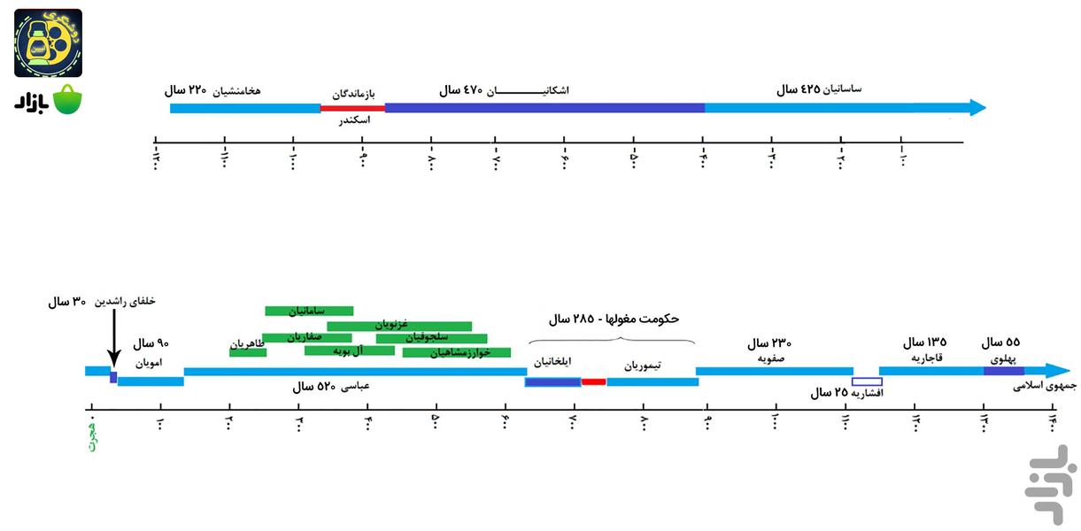 جهاد تبیین - عکس برنامه موبایلی اندروید