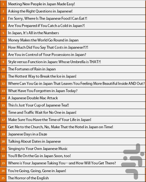 Japanese Conversation - Image screenshot of android app