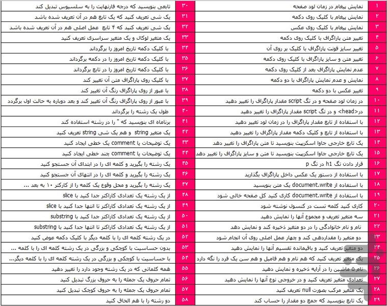 آموزش صفر تا صد جاوا اسکریپت - عکس برنامه موبایلی اندروید
