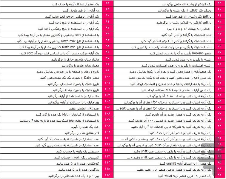 آموزش صفر تا صد جاوا اسکریپت - عکس برنامه موبایلی اندروید