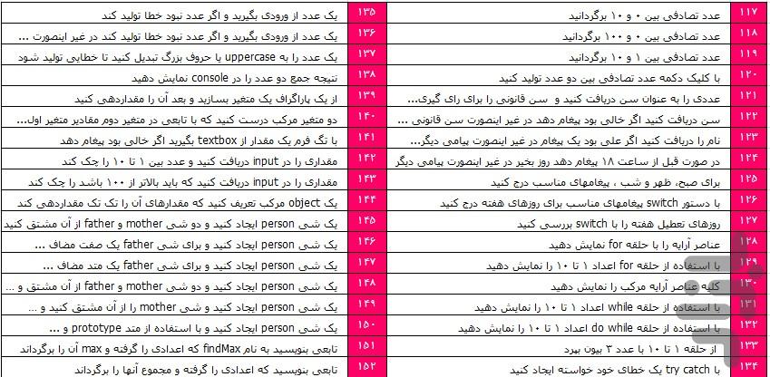 آموزش صفر تا صد جاوا اسکریپت - عکس برنامه موبایلی اندروید