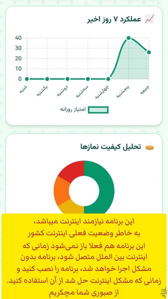 دستیار عبادت - عکس برنامه موبایلی اندروید