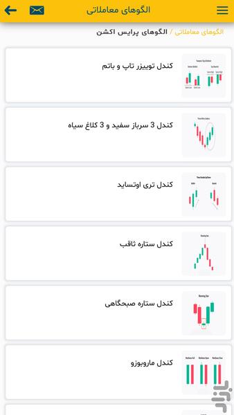 ژتون ترید - عکس برنامه موبایلی اندروید