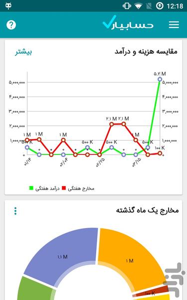 حسابیار ژوبین - عکس برنامه موبایلی اندروید