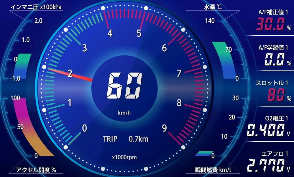 CarscopePlus - عکس برنامه موبایلی اندروید