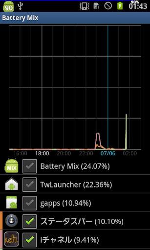 Battery Mix (バッテリーミックス) - Image screenshot of android app
