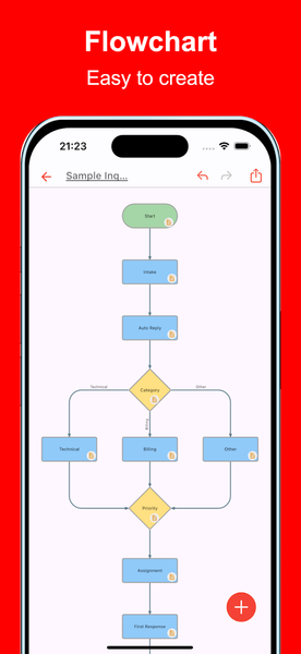 Simple Flowchart - Image screenshot of android app