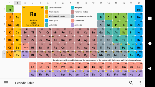 Periodic Table 2021. Chemistry in your pocket - عکس برنامه موبایلی اندروید