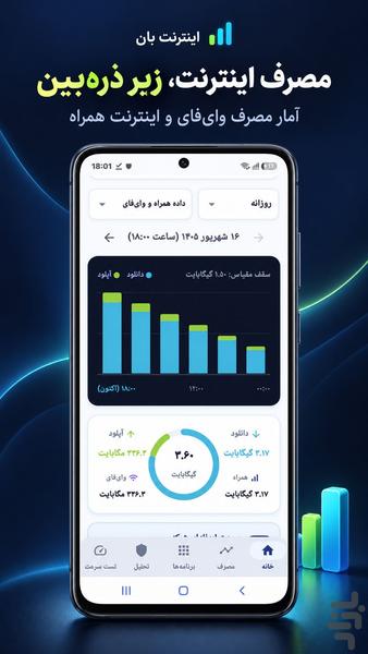 اینترنت بان - عکس برنامه موبایلی اندروید