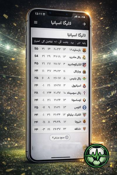 برنامه فوتبال - Image screenshot of android app