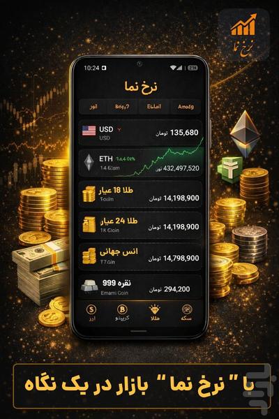 نرخ نما : قیمت ارز طلا سکه خودرو - عکس برنامه موبایلی اندروید
