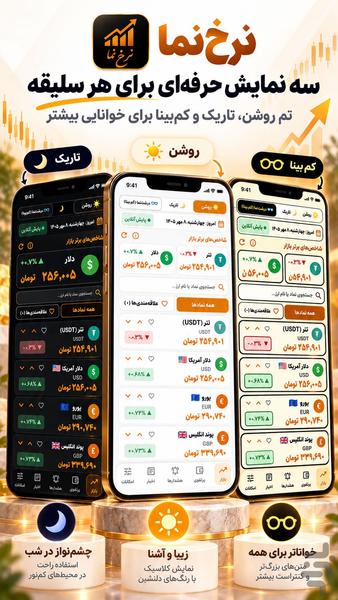 قیمت طلا - Image screenshot of android app