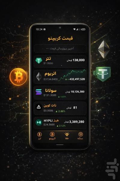 نرخ نما : قیمت ارز طلا سکه خودرو - عکس برنامه موبایلی اندروید