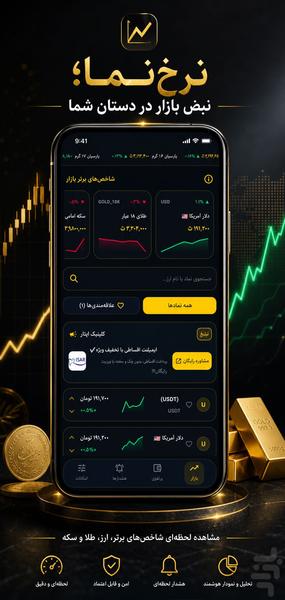 نرخ نما : قیمت ارز طلا سکه - عکس برنامه موبایلی اندروید