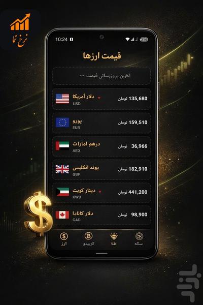 نرخ نما : قیمت ارز طلا سکه خودرو - عکس برنامه موبایلی اندروید