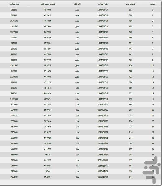 Education Make Money With Snafa - Image screenshot of android app
