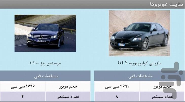 car Database - Image screenshot of android app