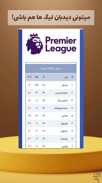 خبربان | دیدبان جام جهانی و خبر جنگ - عکس برنامه موبایلی اندروید