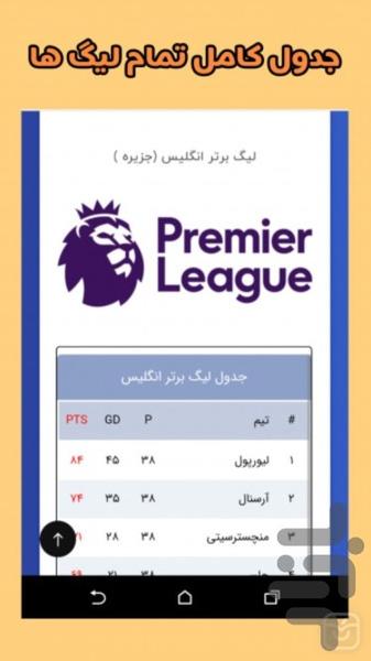 خبربان - عکس برنامه موبایلی اندروید