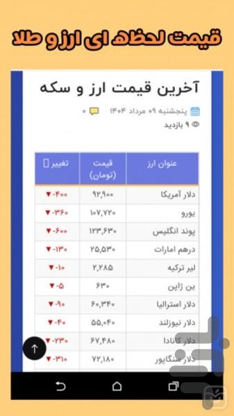 خبربان - عکس برنامه موبایلی اندروید