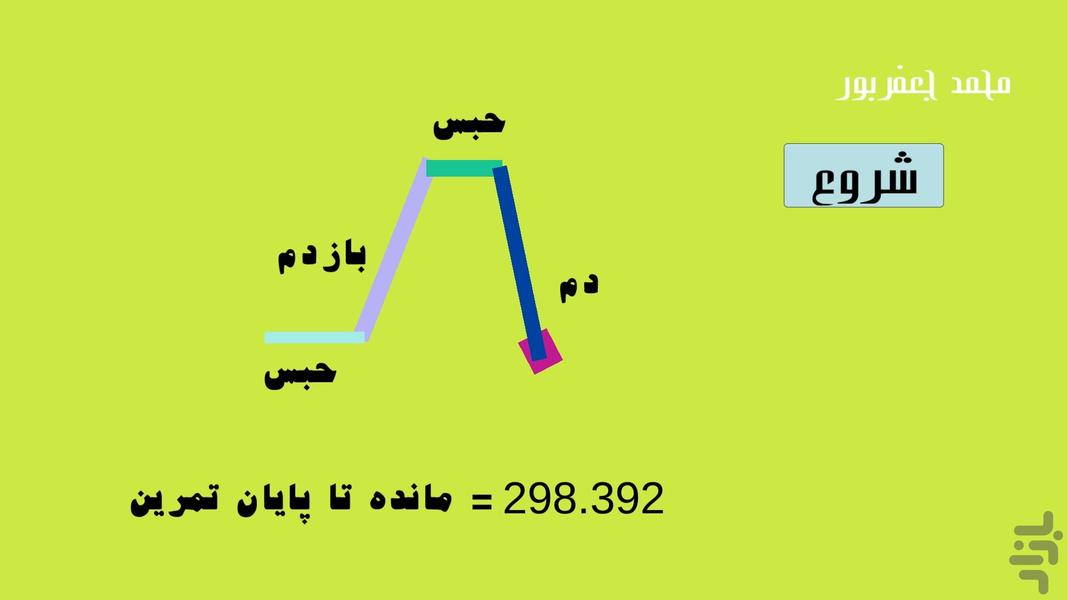 خواب خوب ببین - عکس برنامه موبایلی اندروید