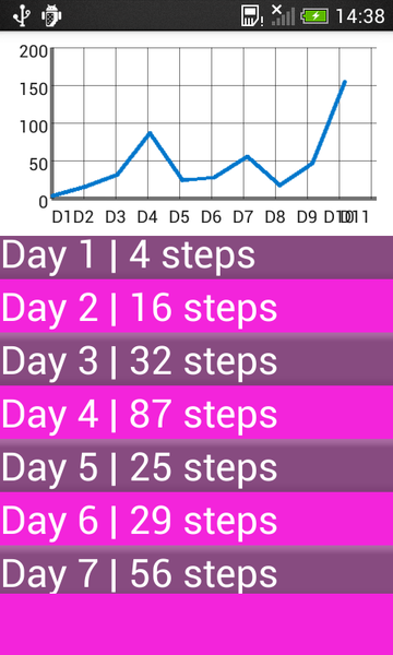 Pedometer and step counter - Image screenshot of android app