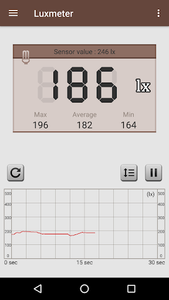 Smart Luxmeter - عکس برنامه موبایلی اندروید