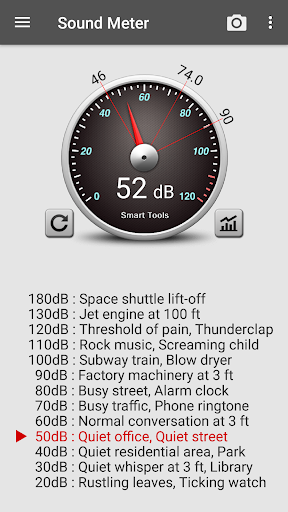 Sound Meter - عکس برنامه موبایلی اندروید