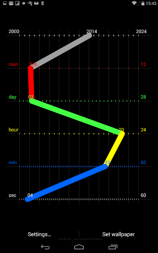 Graph Clock Live Wallpaper - عکس برنامه موبایلی اندروید