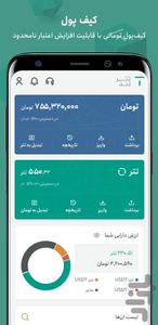 تترلند | مرجع تبادل رمزارز تتر - عکس برنامه موبایلی اندروید