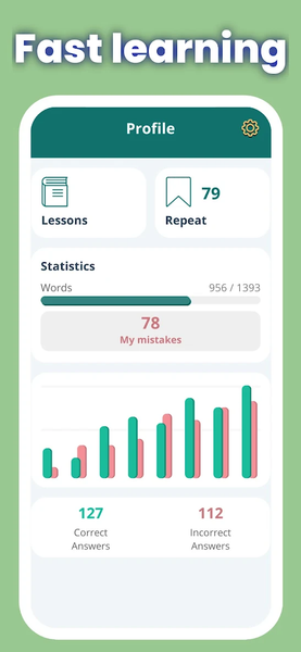 Learn Arabic. Beginners - عکس برنامه موبایلی اندروید