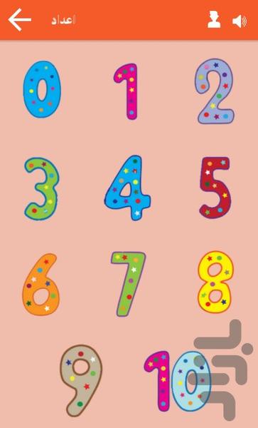 Do you know English ? - Image screenshot of android app