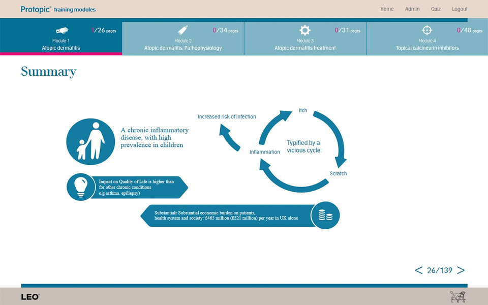 LEO Pharma training modules - عکس برنامه موبایلی اندروید