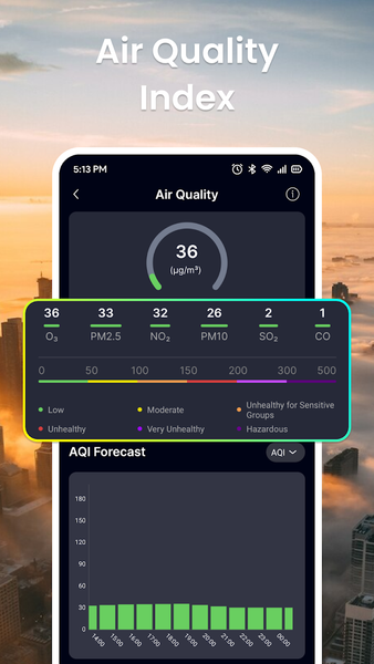 Weather Home: Hourly, Radar - عکس برنامه موبایلی اندروید