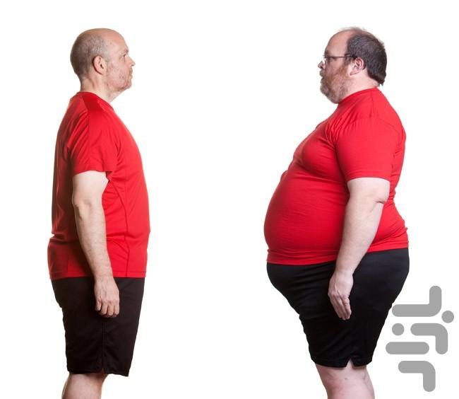 lose 5 to 10 kilo - Image screenshot of android app