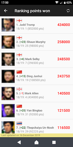 Snooker Scores Live - Image screenshot of android app