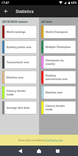 Snooker Scores Live - Image screenshot of android app