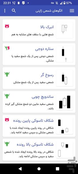 آموزش حرفه ای بورس - Image screenshot of android app