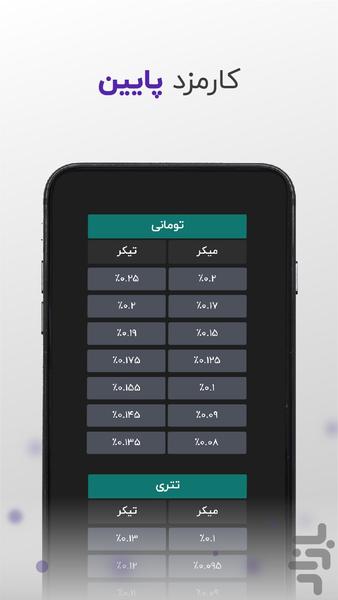 Nobitex Cryptocurrency Trading App - Image screenshot of android app