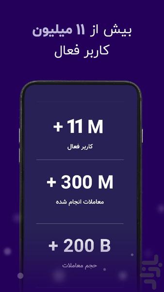Nobitex: Buy Bitcoin and Crypto - Image screenshot of android app