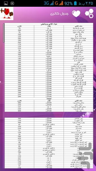 زیبایی و سلامتی - عکس برنامه موبایلی اندروید