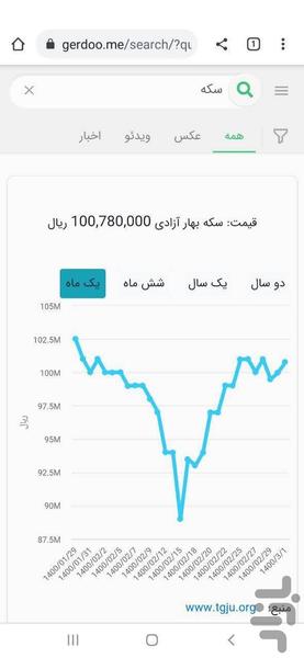 مرورگر گردو پلاس | وبگردی بدون تبلیغ - عکس برنامه موبایلی اندروید