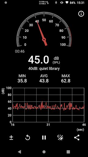 Sound Meter - عکس برنامه موبایلی اندروید